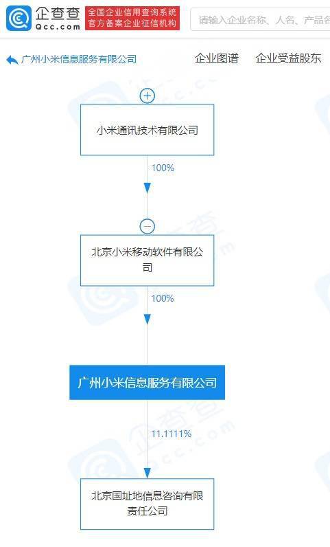 王川卸任广州小米信息服务公司法人代表，卢伟冰接掌帅印